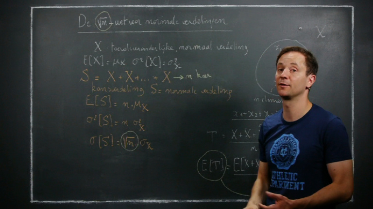 De wortel-n-wet voor normale verdelingen - verwachtingswaarde, variantie en standaarddeviatie