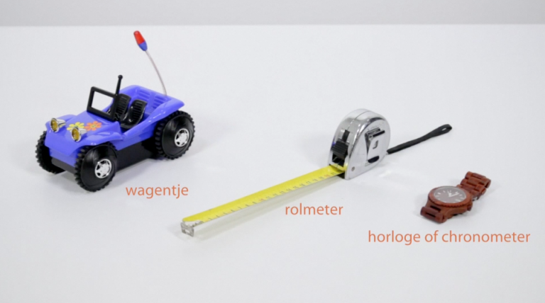 Eenparig rechtlijnige beweging: welke beweging maakt het wagentje als het rijdt?