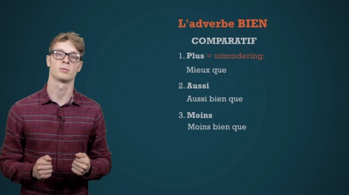 Video De comparatief en superlatief van bon en bien kom je te weten in deze lesvideo Frans! - Frans 1ste graad A