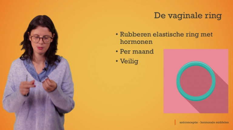 Anticonceptie: hormoonstaafje, hormonenspiraal en vaginale ring