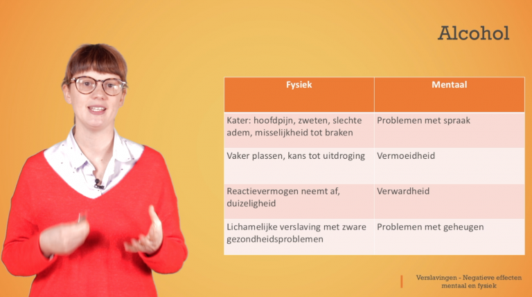 Verslaving: negatieve effecten van alcohol