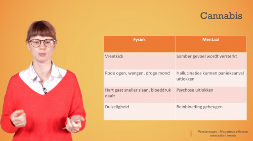 Video Verslaving: negatieve effecten van cafeïne & cannabis - Mens & samenleving 1ste graad A